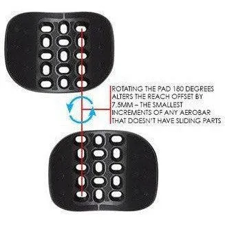 Profile Designs Ergo Armrest Kit