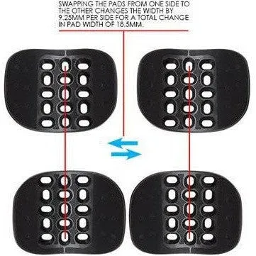 Profile Designs Ergo Armrest Kit